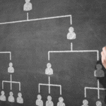 La gerarchia e il comando: una storia di autorità, disciplina e leadership